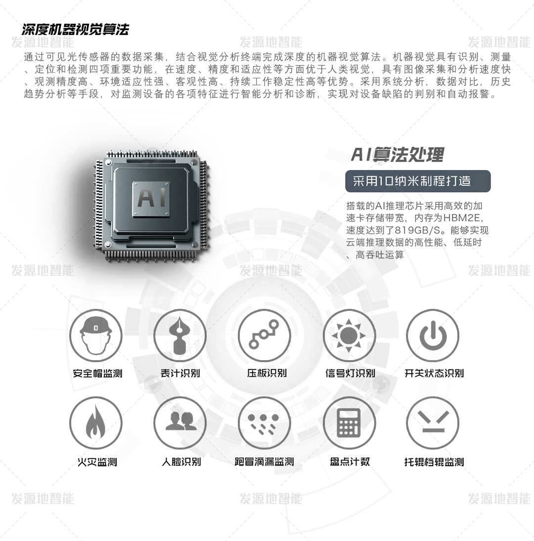 AI算法_看图王.jpg