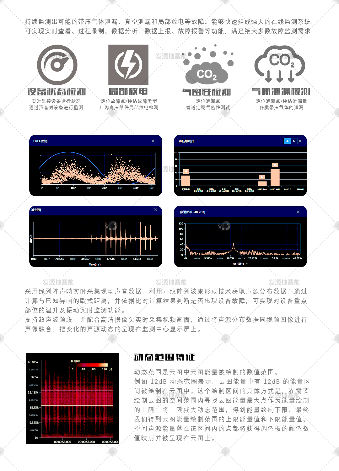 声纹分析.jpg