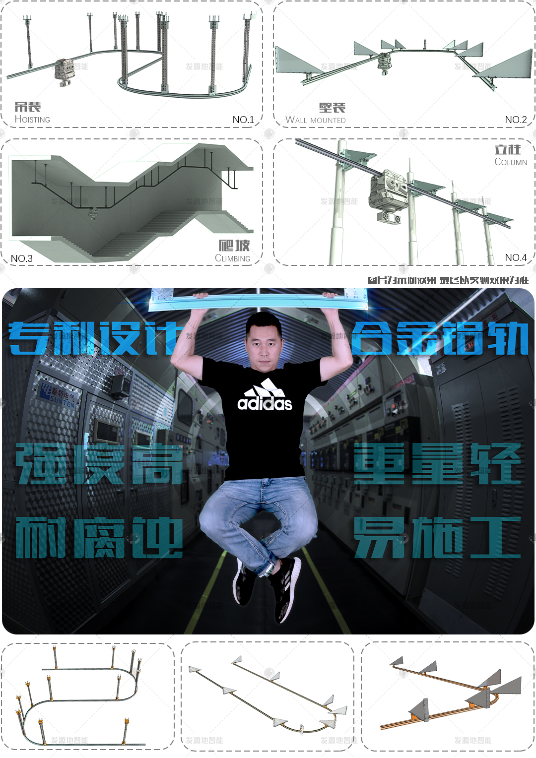 轨道部署.jpg