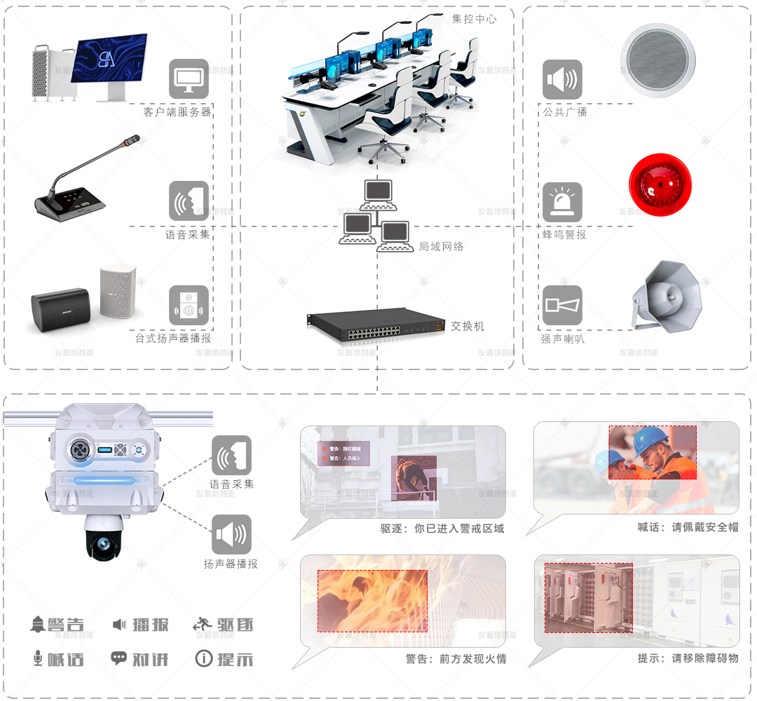 双向语音.jpg